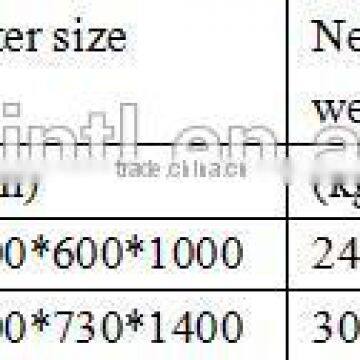 Good Appearance Automatic Dumpling Machine photo-3