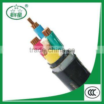 fire resistent power cable