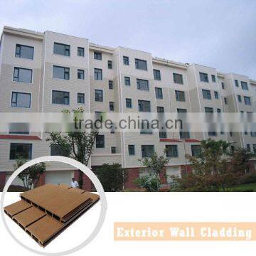 Wall Panel Ideal for Commercial or Residential Deco Lightweight Wpc Cladding, Wood Composite WPC Wall Panel