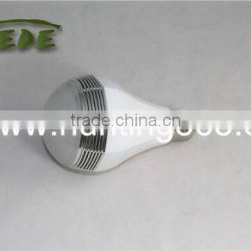 Newest Wifi Light Support Android Mobile and Computer System photo-3