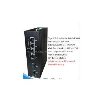 6-портовый несетевой промышленный Ethernet-коммутатор PoE с полной gigabit-скоростью