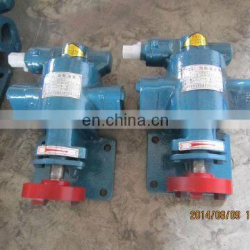 Of the Best Selling KCB Type Gear Pump photo-3