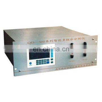 QD-500 series intelligent multi-component gas analyzer