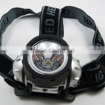 1W LED Headlamp