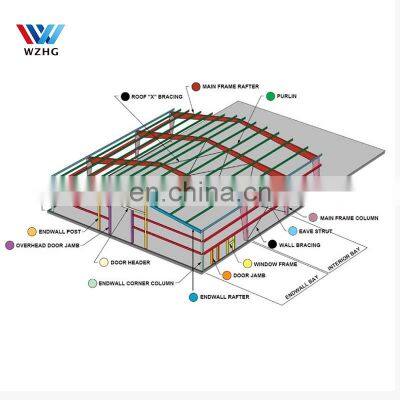 Commercial Typical Galvanized Light Gauge Steel , Metal Container Houses Modern Hotel Metal Color as Drawing 0.8-1.2mm 5 Years photo-3