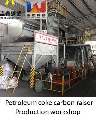 Petroleum Coke Carbon Raiser Manufacturer photo-4