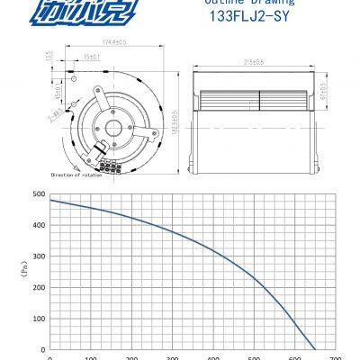 133mm Forward Centrifugal Fan Blower Double Inlets High Pressure 230V for Dryer Transformer Cooling Ventilating photo-4