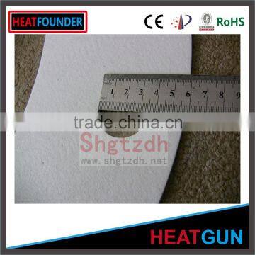 CERAMIC FIBER PRODUCTS FOR HEAT INSULATION