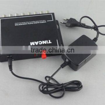 8 Channel Fiber CCTV Video Multiplexer Converter photo-5