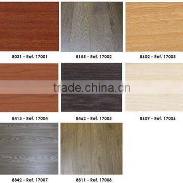 best price laminate wood flooring 8mm