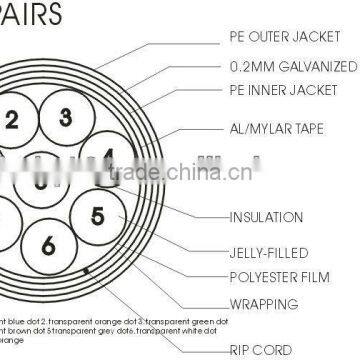 drop wire Telephone Cable