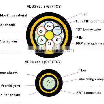 siecor optical cable optical in cable cable optical