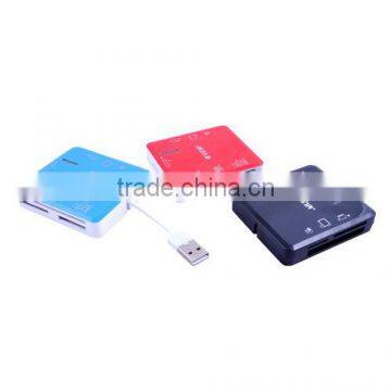 credit card reader with competitive price