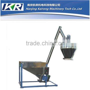 plastic auto loader machine
