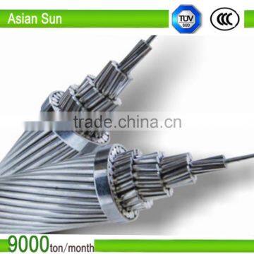 Overhead Power Transmission Line Aluminum Conductor ACSR Conductor