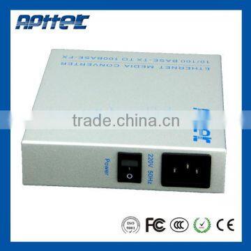 Stock e1 to ethernet converter best