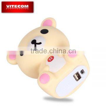 5000mAh Power Bank Best Winter Gifts for Girls photo-5