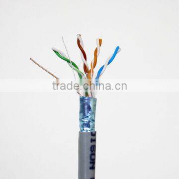 ftp/utp cat5e netwok cable passing fluke testing network cable