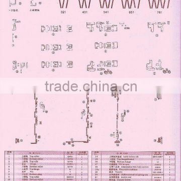 ZDTL4-3-1 sliding and folding door hardware