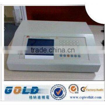 Portable Mineral Testing Equipment and Mineral Analyzer