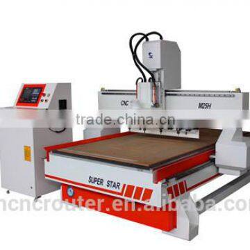 CX1325 In-line woodworking machine tool changer