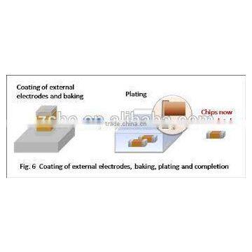 Golden Eagle Electroplating Rectifier Plating Machine photo-2