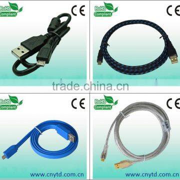 Usb shielded cables