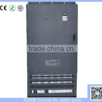 Brand New Frequency Drive 0.75kw With High Quality photo-4
