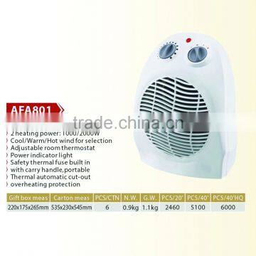 Electrical fan heater SKD 801 901