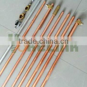 Grounding Rod Clamp /copper Grounding Clamp for Transmission Line Fitting photo-4