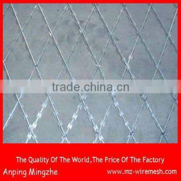 Low price concertina razor barbed wire CBT-65 razor wire fencing