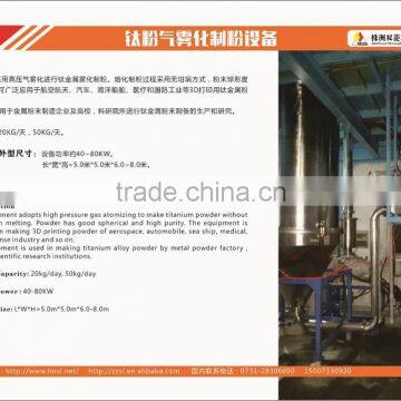 Titanium Powder Titanium Alloy Powder Gas Atomization Equipment Best Spherical Shape photo-3