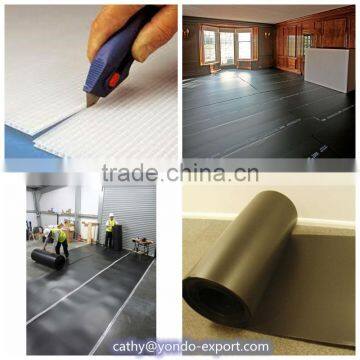 Corrugated Plastic Floor Protection Sheet