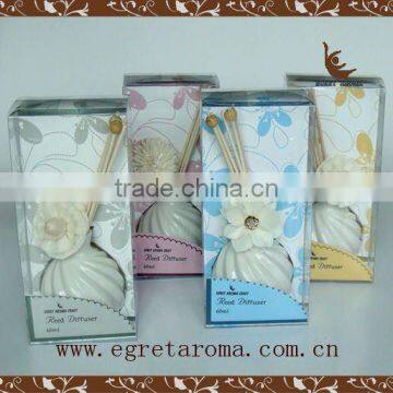 EA3-0856 Chrismas Gift Set Sola Flower Natural Scent Diffuser Fragrance Diffuser photo-4
