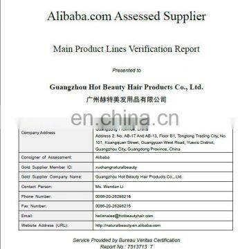 Alibaba.com Assessed Supplier