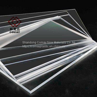 Acrylic Sign Sheet photo-5