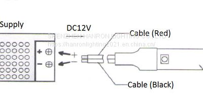 SMD 335 120LED/M Side View Led Strip Light