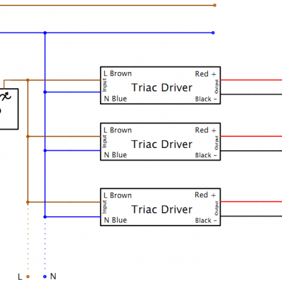 UL ETL Listed LED DRIVER TRIAC DIMMABLE LED POWER SUPPLY LED TRANSFORMER 100W 200W 300W photo-2