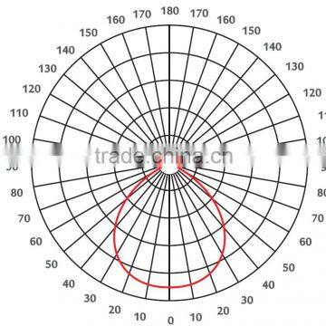 120 Degree 56mm Bay Light Led Optical Lens With Gasket photo-5