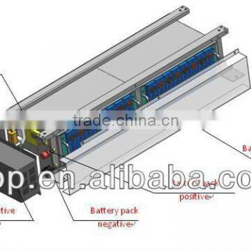 LiFePO4 Battery Module 48V 100Ah for Telecom UPS and Solar System