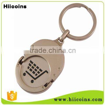 China Manufacturers Wholesale Canadian Shopping Cart Coin Keychain