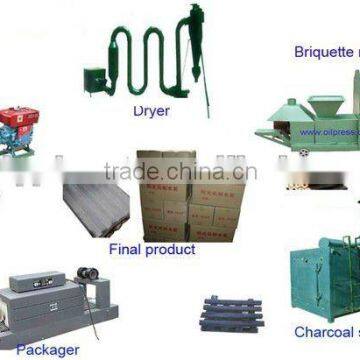 Complete Project of Charcoal / Biomass Briquette