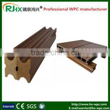 Accessories of Wood Plastic Composite Decking