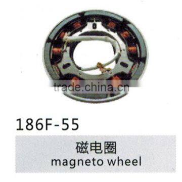 Magneto wheel