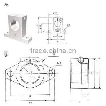 SK, SF Model, High Quality Shaft & Support Rail Unit /ball Bearing Rail photo-2