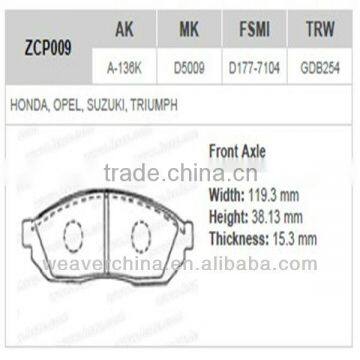 brake pads for HONDA