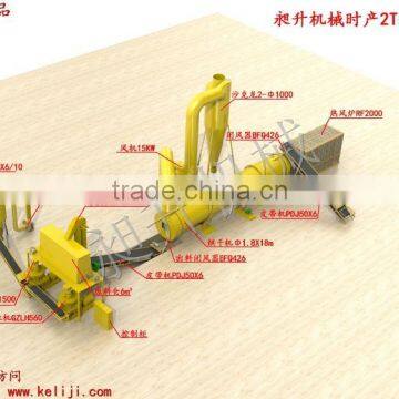 CSPL 2016 ECO Complete 1-2TPH Sawdust Pellet Production Line photo-4