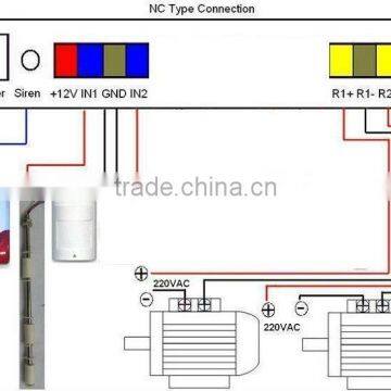 King Pigeon Gsm Controller With 8DIN 2DO SMS Remote Control Switch photo-6