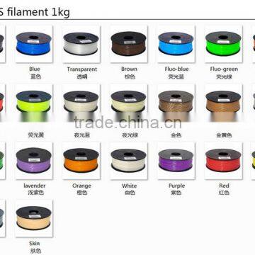 3D Pen ABS Material Accessories 20colors 3D Pen Wholesale Factory Price photo-6