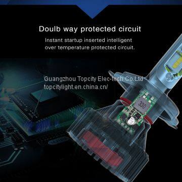 Automobiles Motorcycles 60W H7 Led Lighting Car DC 9-32V Led Headlight Bulb photo-4